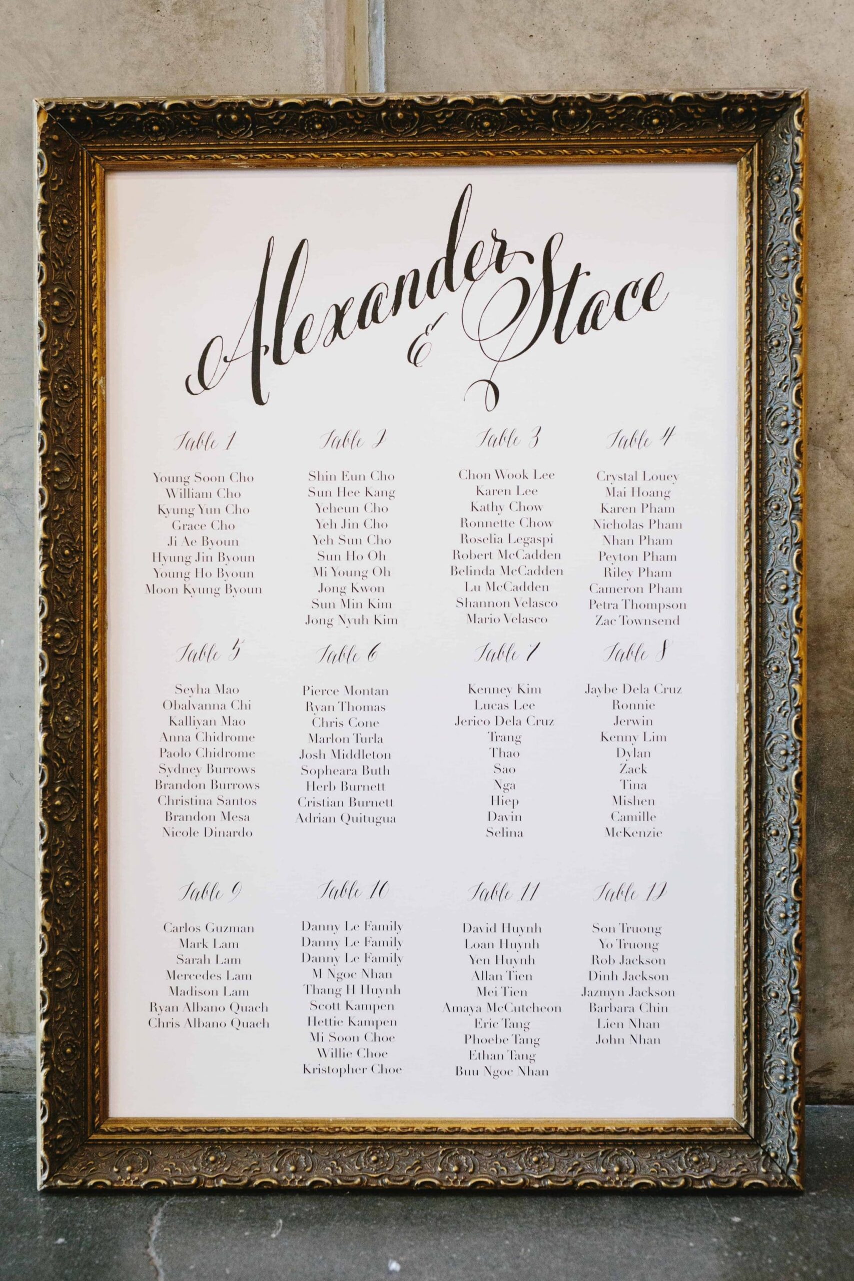 Which Seating Style is Best? | Taylor'd Events Group | GH KIm Photography